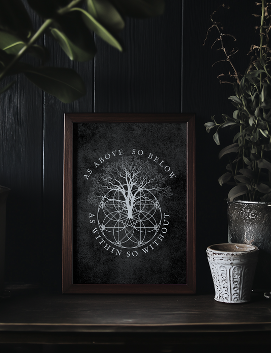 As Above So Below Occult Esoteric Alchemy Wall Art Poster